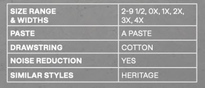 Bloch Raffiné con Soporte Puntas de Ballet - Imagen 5