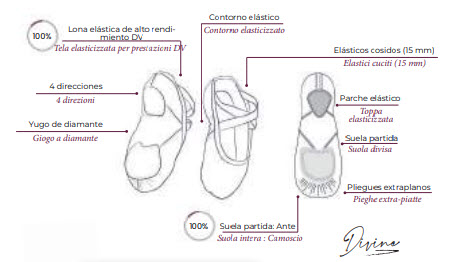Zapatillas Elásticas Ballet Media Punta Dansez Vous DIVINE - Imagen 4