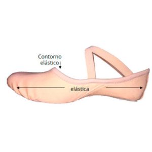 Media Punta Ballet Happy Dance